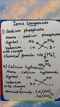 Write Chemical Formula of Ionic Compounds | Easy Trick ⚛️