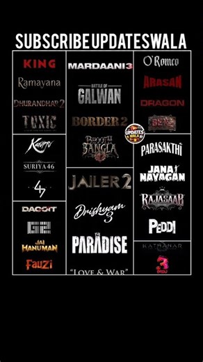 From Bollywood to South – Massive Lineup 💥#UpcomingMovies #IndianCinema #Trending #Shorts