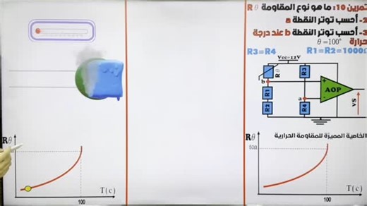 61 reactions | اجمل دروس هندسة كهربائية #هاشتاقات_ديود #Diode #Diode #LED #LED #Diode_Electroluminescente #زينر #Zener #Zener #إلكترونيات #Electronics #Electronique #أشباه_موصلات #Semiconductor #Semiconduteur #دوائر_إلكترونية #ElectronicCircuits #Circuits_Electroniques #هندسة_إلكترونية #ElectronicsEngineering #Genie_Electronique | M'hamed Benarbia | Facebook