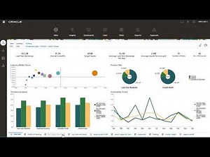 Overview: Connected Planning - Aligning Sales Plans with Financial Targets