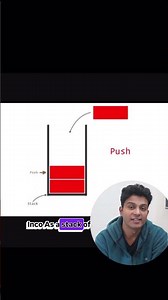 📌 Stack in Data Structures | DSA for Beginners (Day 5/20) #coding #dsa #datastructure #interview