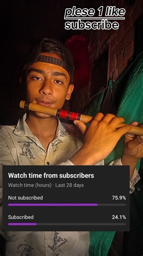 Bahut Pyar Karte Hain (Instrumental) | Heart Touching Bansuri #oldsong #trend #romantic