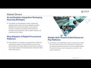 Strategic Sourcing Applications Market