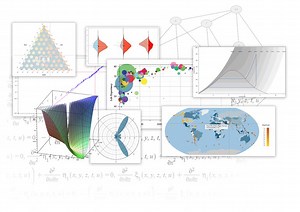 Mathematiksoftware Maple mit neuer Version