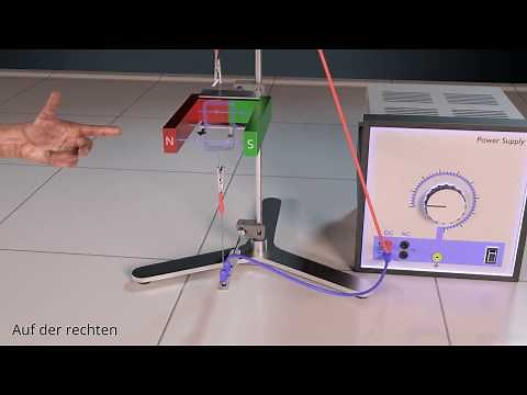Spule im Magnetfeld - Erklärung
