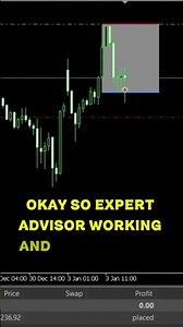 I Built Profitable Trading Bot Using AI