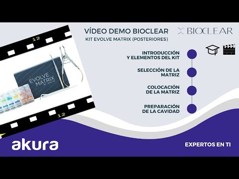 Demo Kit Matrices Evolve para posteriores con el método Bioclear