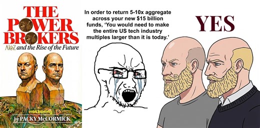 a16z: The Power Brokers