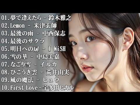 【泣けるラブソング】😥心に深く刺さる切ない日本語ラブソングバラード集｜失恋・別れ・片想いの夜に聴きたい恋愛ソング｜一人で過ごす夜に涙と想い出が溢れる日本のラブバラードBGM😥
