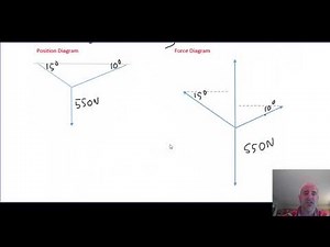 Vectors - forces, velocity and tension.