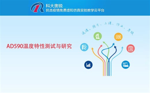 AD590温度特性测试与研究，仿真实验，全程教学，是满分哟!