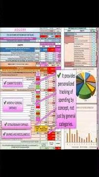 Smart Budget Financial Home