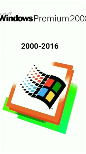 Windows Unreleased EOL Dates #nostalgia #windows #msdos #microsoft #shorts #edit #edits #trend