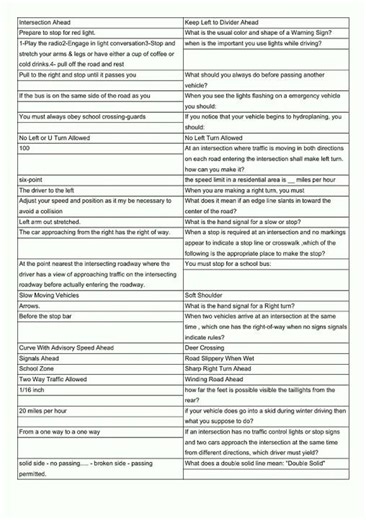 DMV Road Signs, Ohio Permit Test Flash Cards Flash video