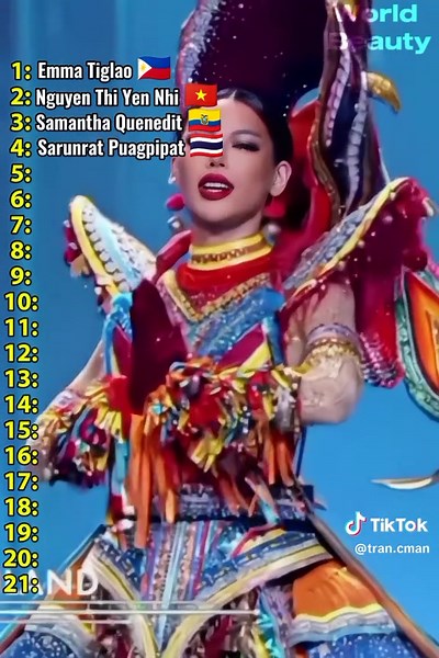 Top 21 National Costumes in Miss Grand International 2025