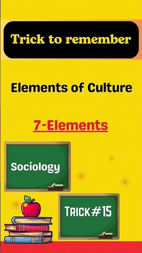 Trick to remember 7 elements of Culture | mnemonic to memorize 7 elements of culture #sociology