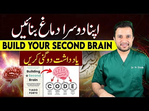 Build Your Second Brain: Boost Memory, Focus & Productivity Fast! #secondbrain