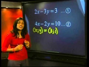 Solving Simultaneous Equations Graphically