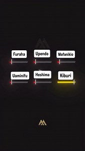 31K views · 50 reactions | Book session 0755256039  credit @mindset.therapy | Kalungu psychomotive | Facebook