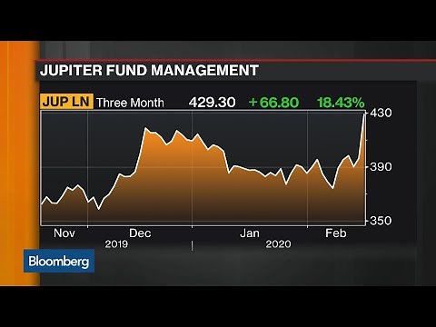 Jupiter Fund Snares Merian Global in $482 Million Deal