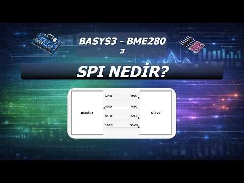 BASYS3 ile BME280 -# 3 SPI Nedir?