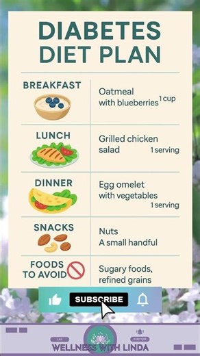 Diabetes-Friendly Diet 🍽️ Simple Plan for Better Health