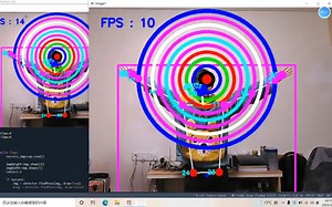 Python-OpenCV调用USB摄像头实现肢体跟踪并增加5毛钱特效效果