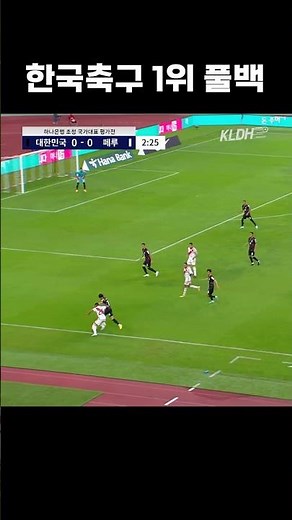 #1 Fullback in Korea #shorts