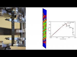 Abaqus Tutorial: Tensile Testing of Composite Laminates using Abaqus Hashin damage material model.