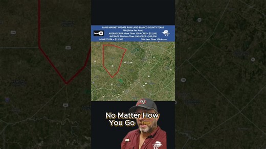 Listing prime land available for sale in Blanco County Texas