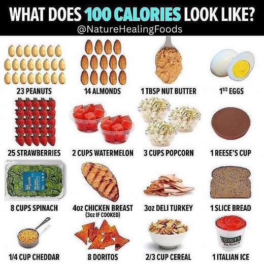 25K views · 27 reactions | By Naturehealingfoods Here’s what 100...