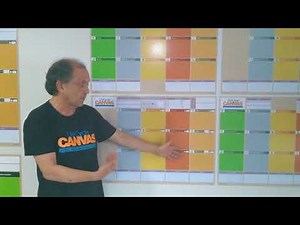 Execução e Monitoramento de Projetos com o LIFE CYCLE CANVAS (LCC)