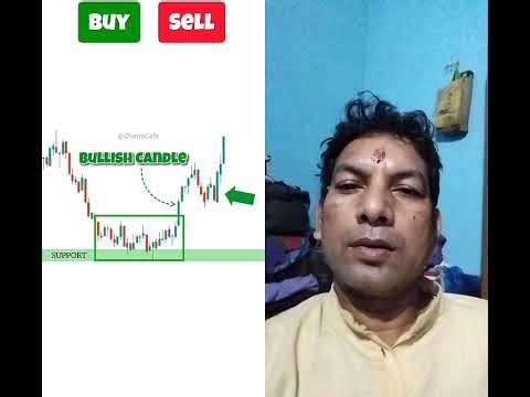The Cup and Handle Pattern: How to Profit from this Chart Pattern