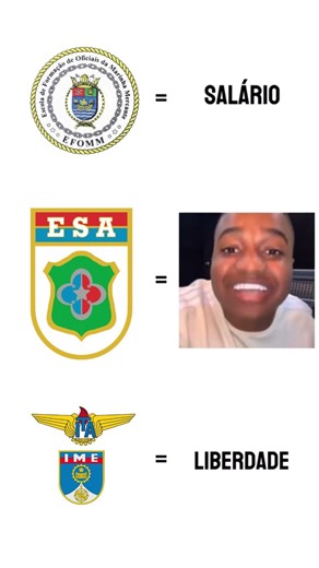 Pass the ESA exam and be happy! #esa #memes #militarycareer