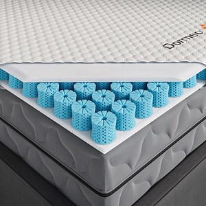 Dormeo Premium Mattress Topper King Bed Cooling Mattress Pad with Octaspring Technology
