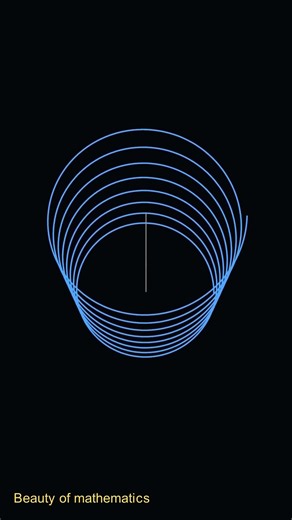This Circle is Secretly a 3D Spiral 🌀 #mathvisualized