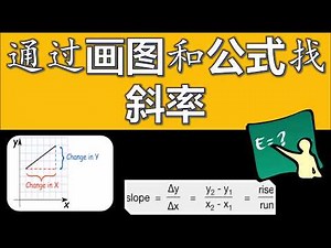 中文版 | 第一课 - 用画图和公式找斜率 (Find Slope Using Graph and Formula) | 美国高中数学 | 代数 1