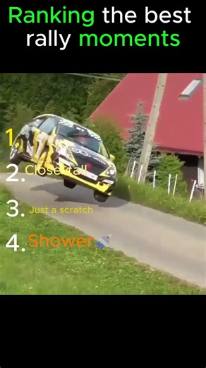 The Best rally Moments ever!