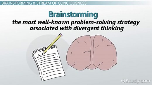 Divergent Thinking in Psychology | Definition & Examples