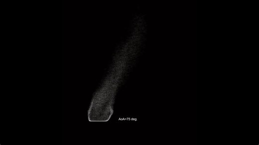 3D viscous fluid past a square flat plate in post-stall condition (Pimentel, 2024) | Carlos Pimentel