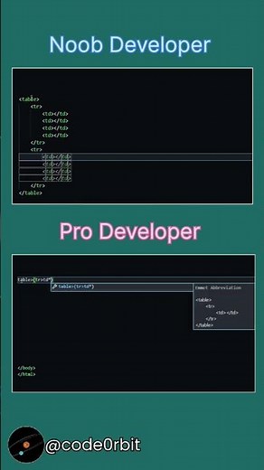 noob developer vs pro developer | part 3 #code #coder
