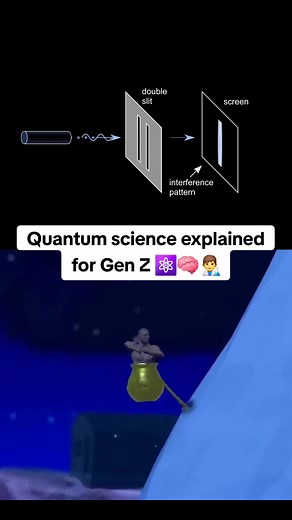 Understanding Quantum Science: Explained Simply