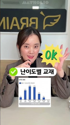 Mathholic X Aha Teacher | Mathholic's 3 Must-Use Features