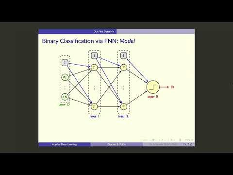 UofT DL Course - Lecture 19: First Neural Classifier