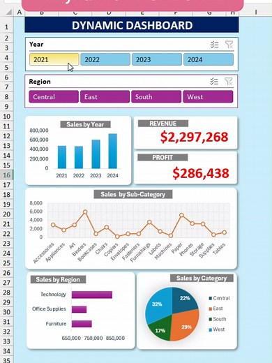 10-Minute Dynamic Excel Dashboard with Pivot Tables