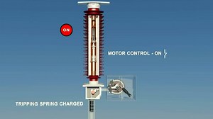 SF6断路器工作原理