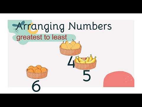 ARRANGING NUMBERS FROM GREATEST TO LEAST