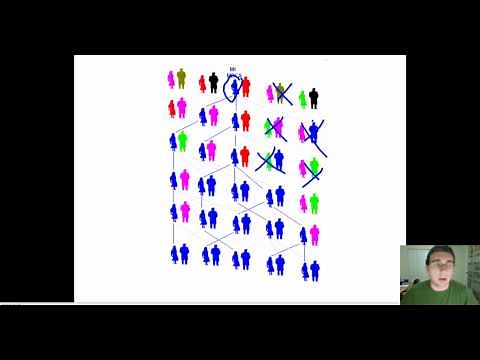 Extranuclear gene inheritance