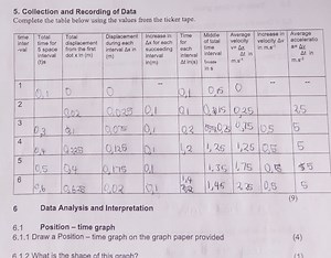 Collection and Recording of DataComplete the table below using... | Filo