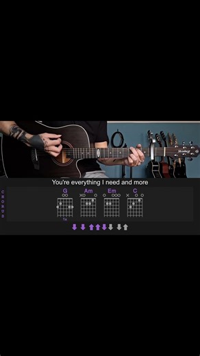 Halo - Beyoncé | Guitar Lesson/Tutorial with Chords/Tabs and Lyrics